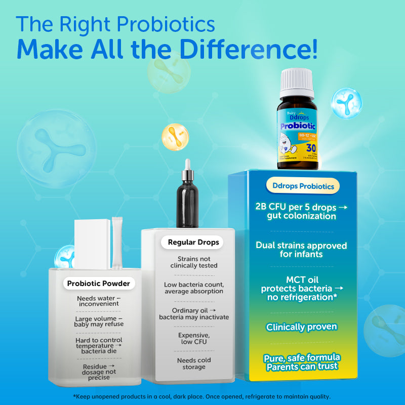 Ddrops Probiotik 5ml 150 titis