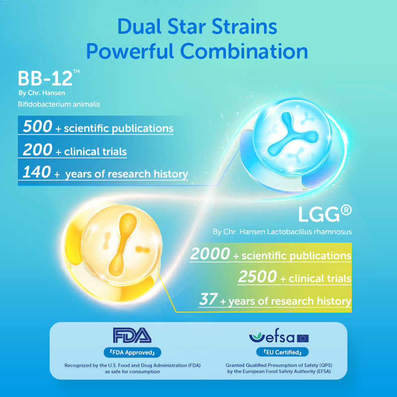 Ddrops 益生菌 5ml 150 滴