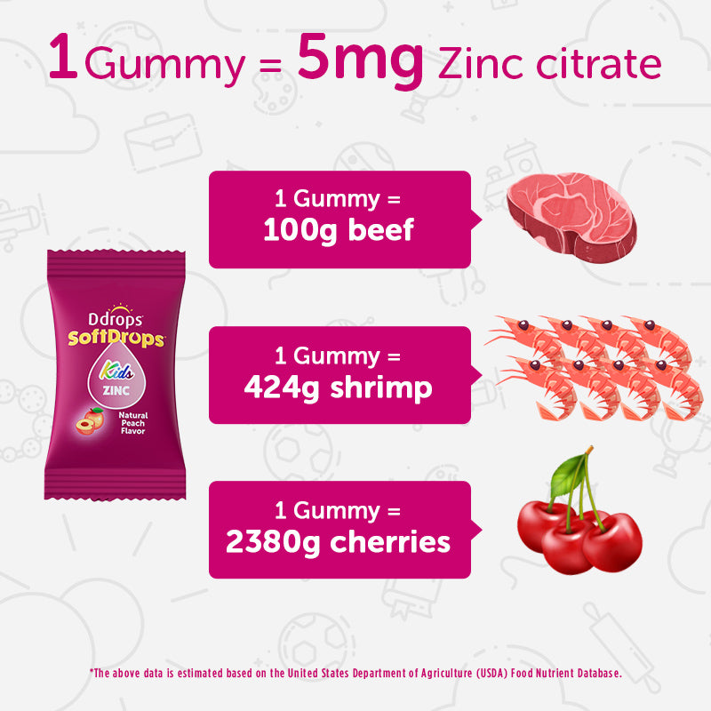Ddrops SoftDrops Kids Zinc 50 Gummies, Natural Peach Flavor(Individually Packed)