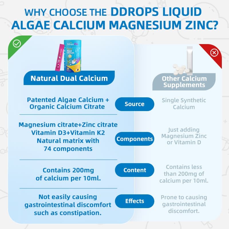 Ddrops Cecair Kalsium Magnesium Zink untuk Bayi (Pek Jalur Merah Jambu)