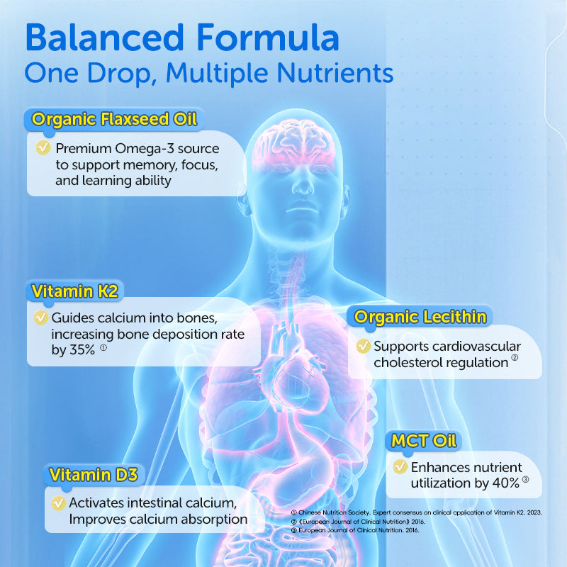 Ddrops Liquid Vitamin D3 1000 IU + K2 | Bone Support suitable for 18-50years (3.4ml/120 drops)